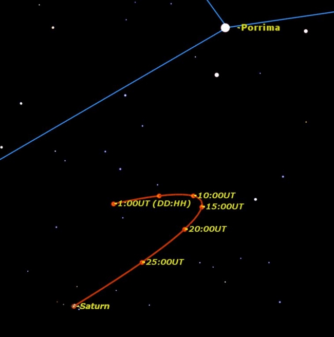 Saturn Dances With a Double Star in June Night Sky